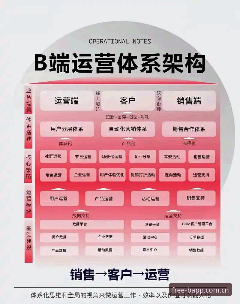 B体育官网登录入口详解：从技术底层到用户体验的全链路拆解